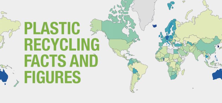 Plastic recycling – facts and figures