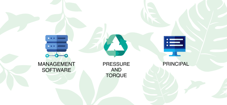Break Machinery software for efficient recycling