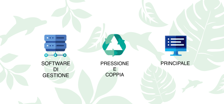 Software Break Machinery per un riciclo efficiente